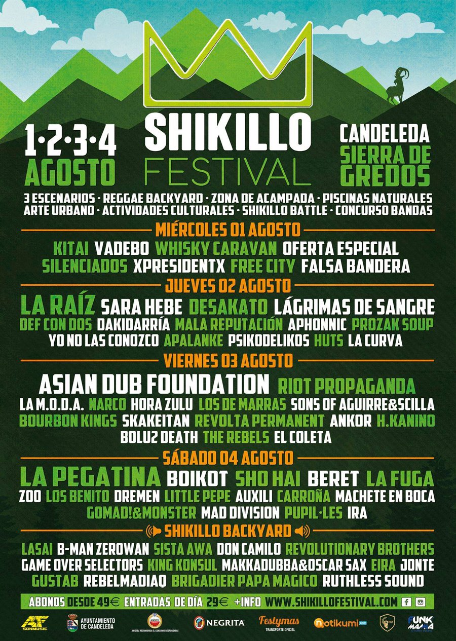 Shikillodias